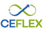 ceflex